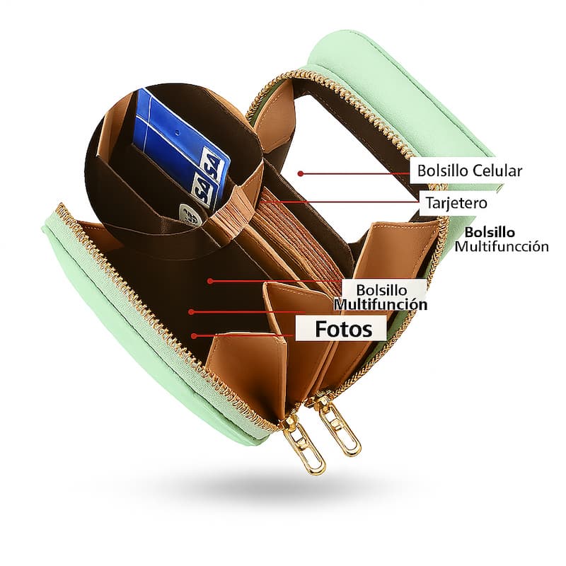 Combo 2 Carteras Porta Celular